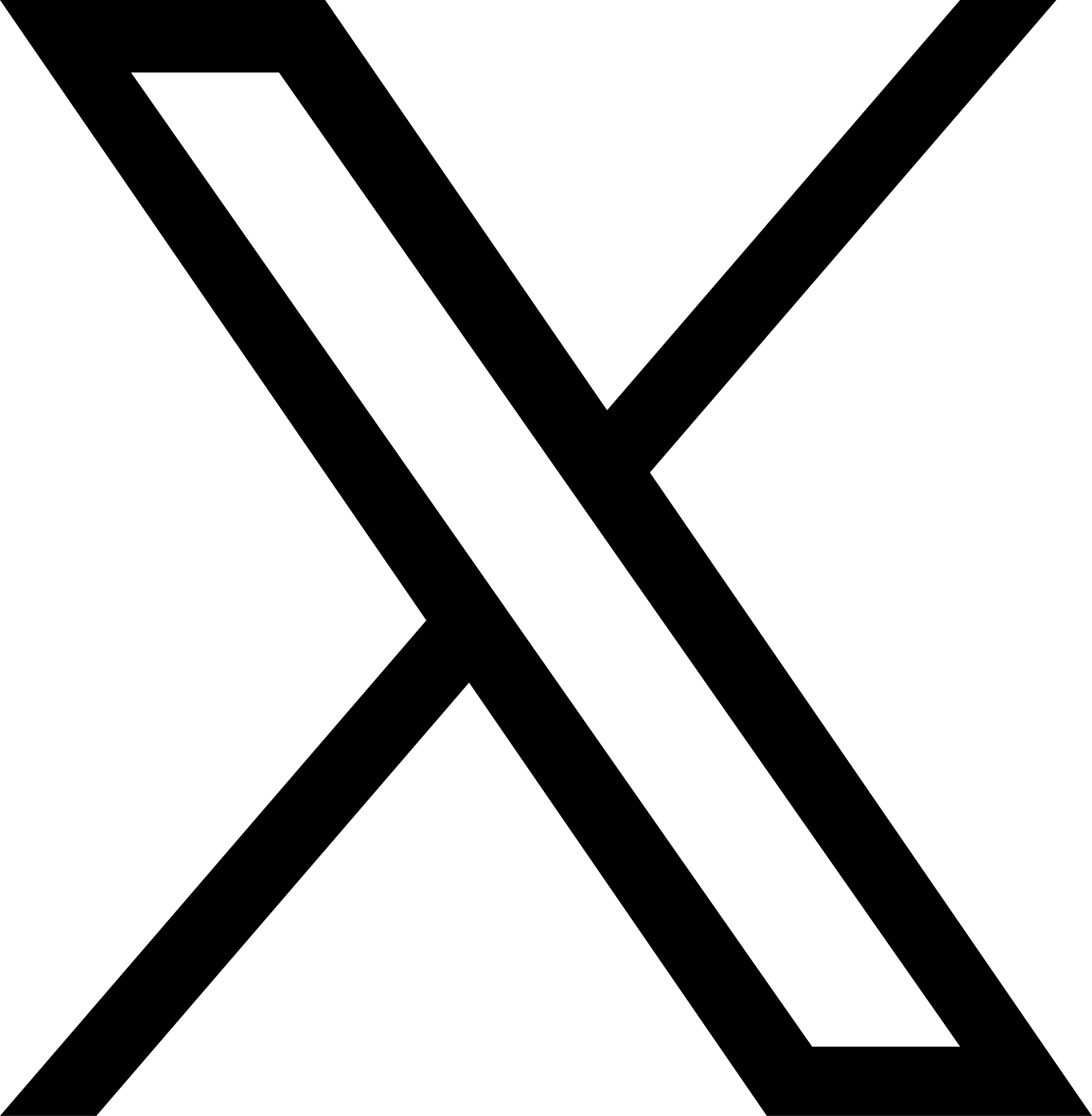 FX初心者ガイド公式X
