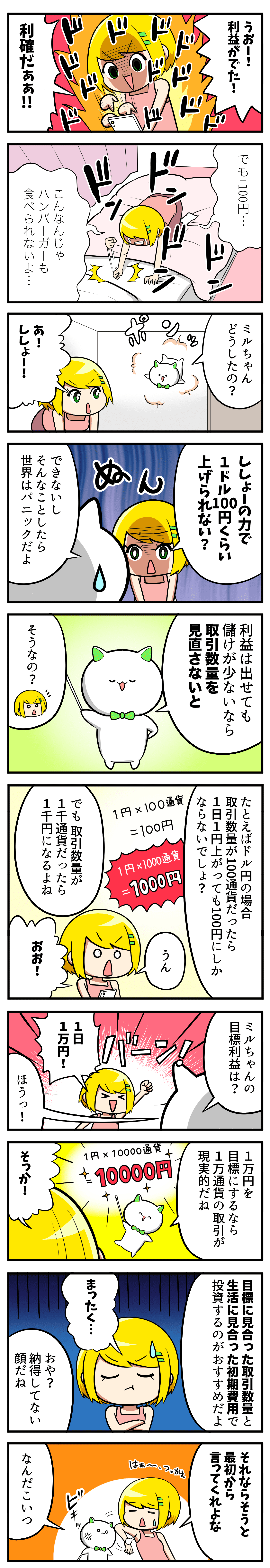 漫画「FXはいくらからできる?」
