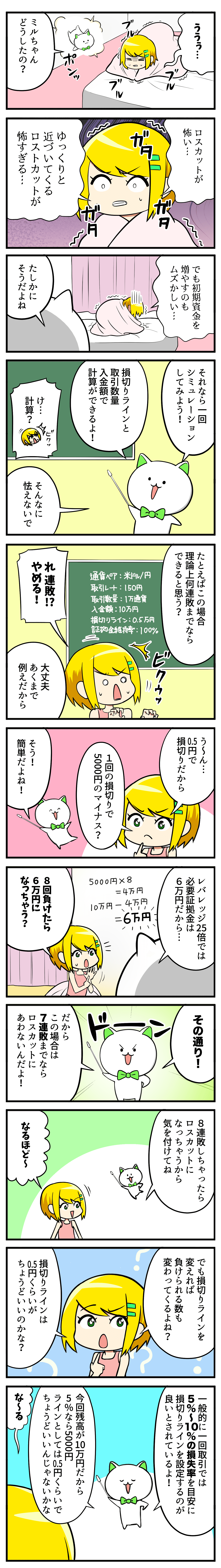 漫画「FXはいくらからできる?」