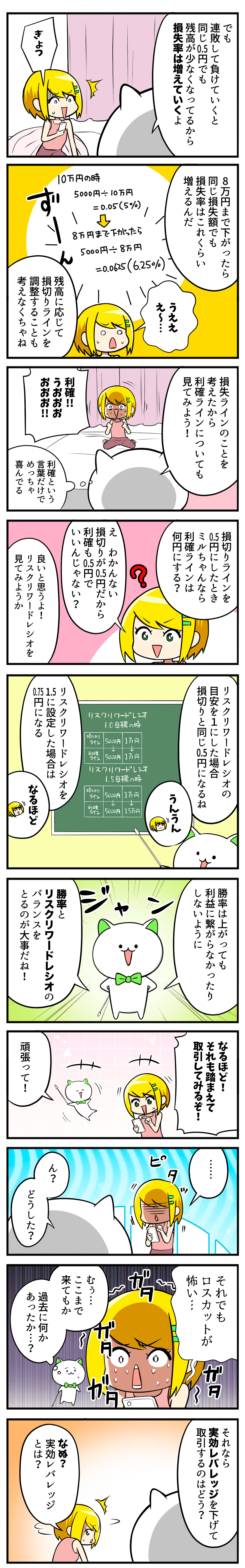 漫画「FXはいくらからできる?」