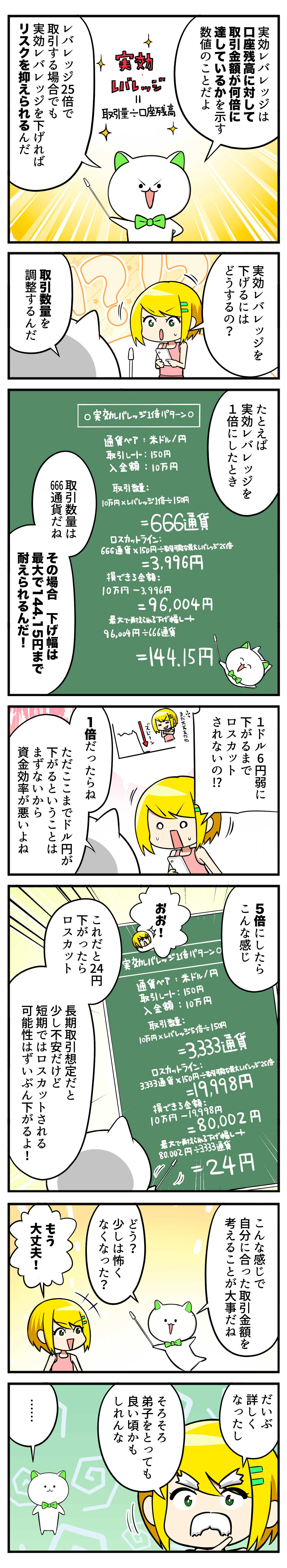 漫画「FXはいくらからできる?」