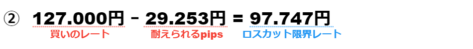 ロスカット限界レートの計算