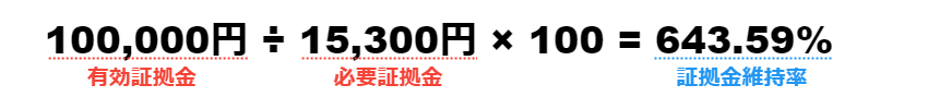 証拠金維持率の計算