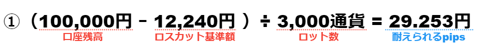 耐えられるpips数の計算
