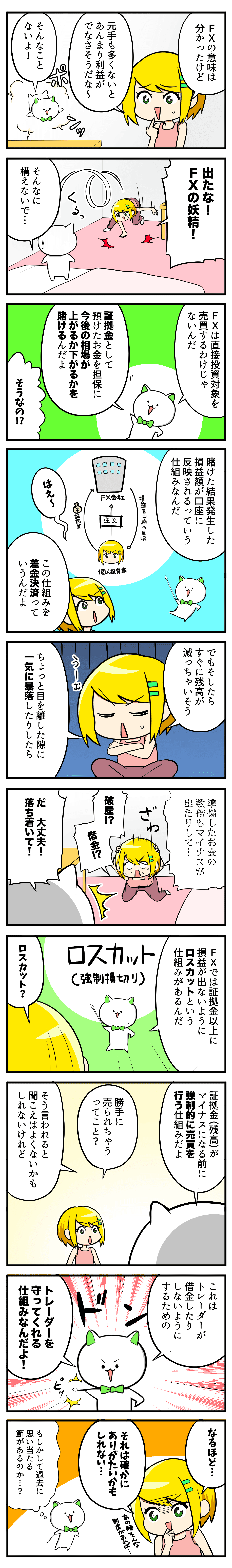 FXのロスカットについての漫画