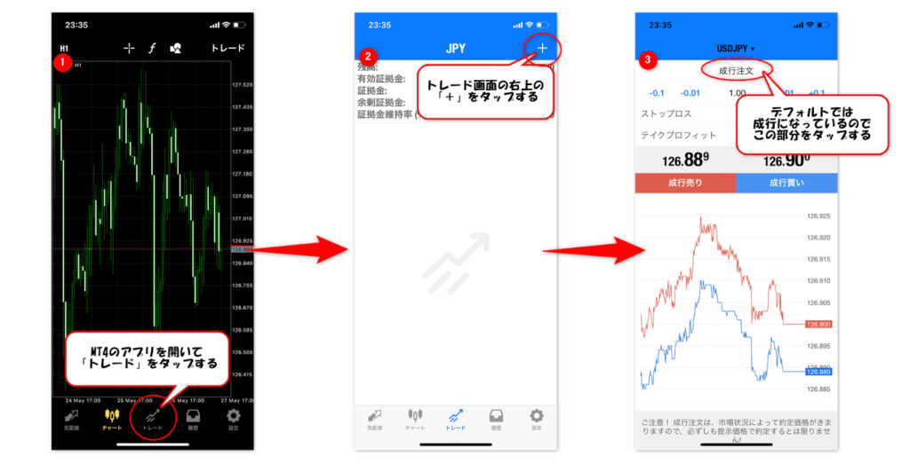 スマホアプリでの指値注文方法