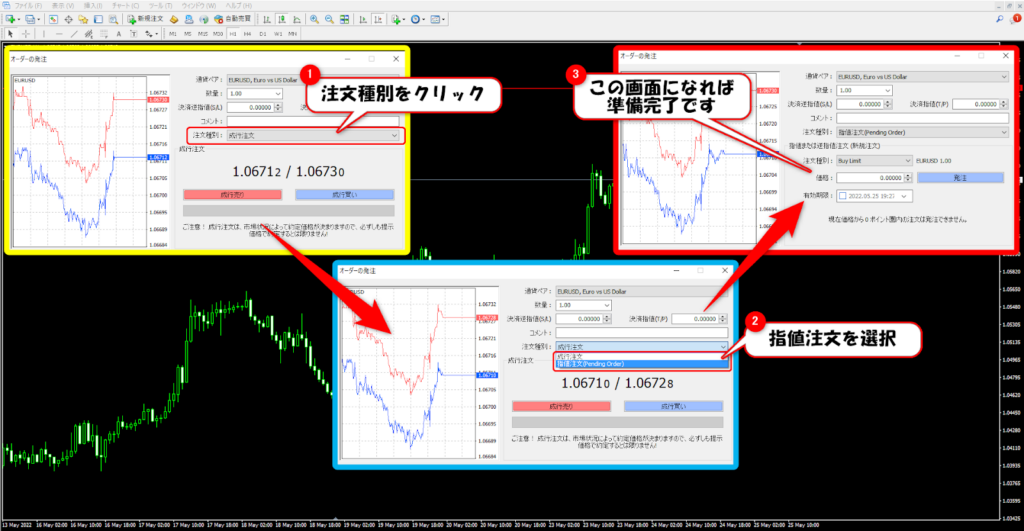 新規注文パネルの操作方法