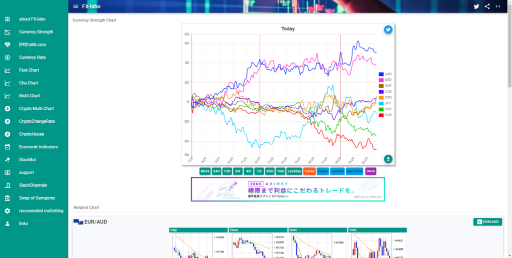 FXlabo webサイト画面