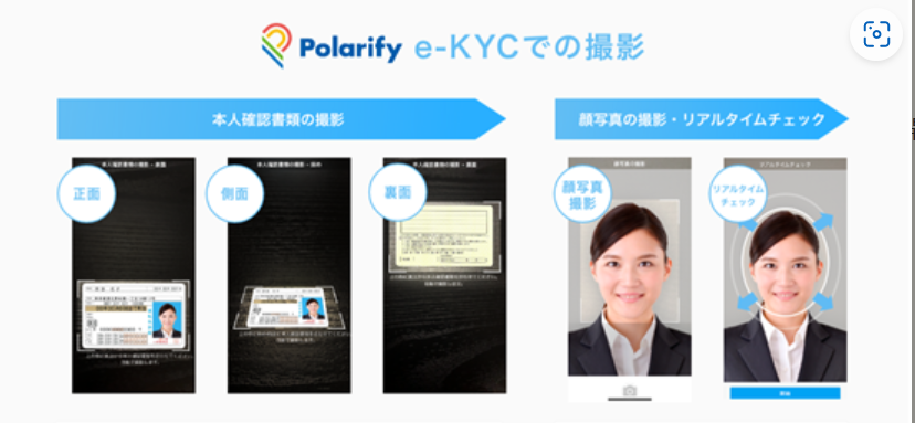 本人確認書類のアップロード