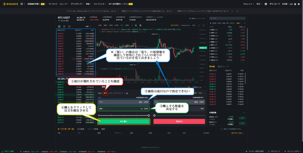 成行注文方法
