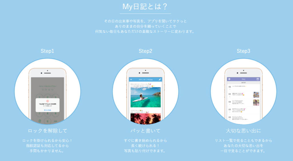 My日記とは