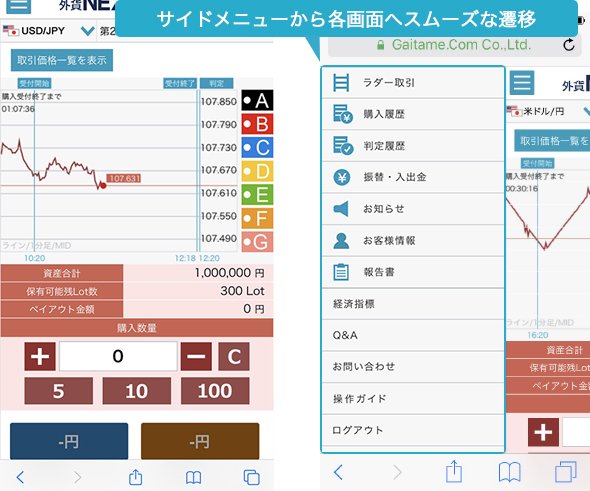 外貨NEXTバイナリーメニュー説明画像