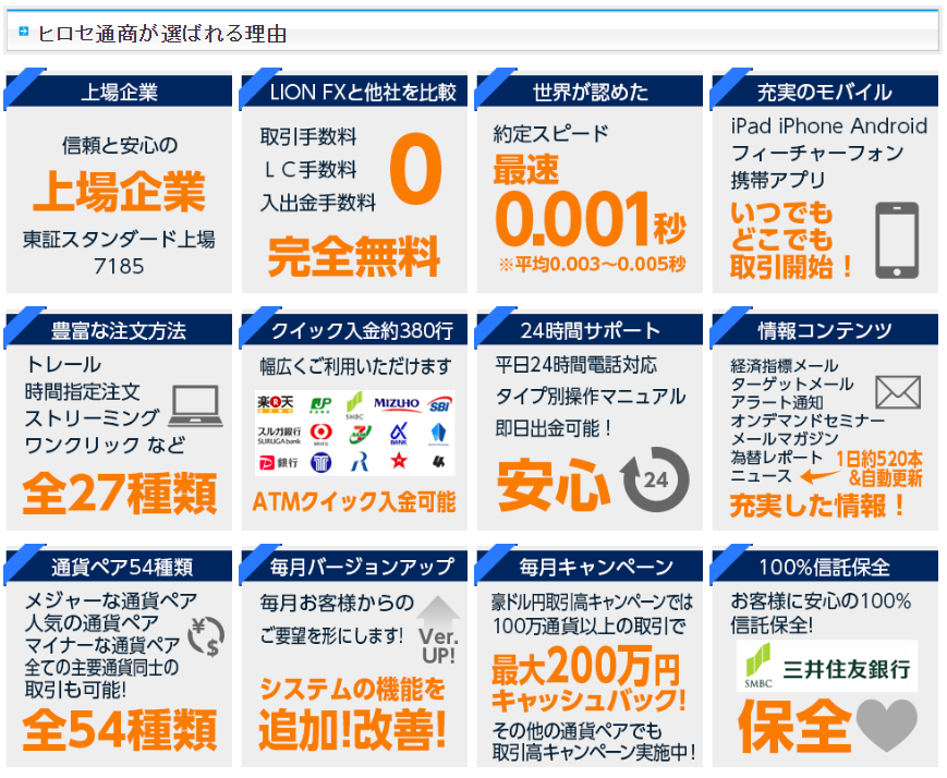 ヒロセ通商が選ばれる理由