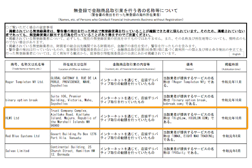 ハイローオーストラリアの金融庁警告
