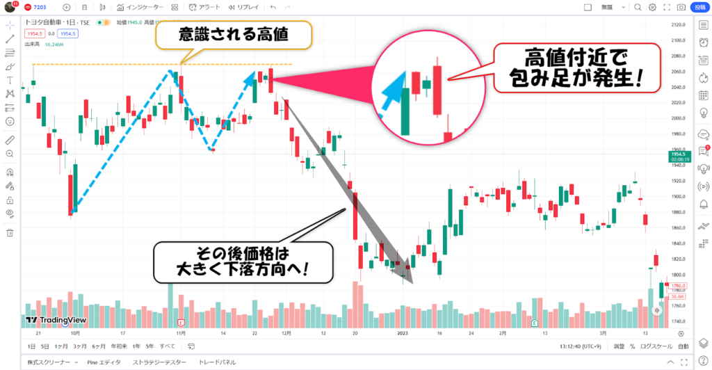 包み足例