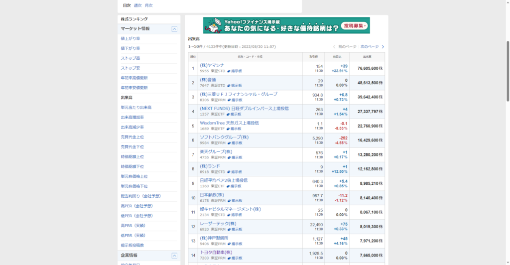 Yahoo!ファイナンスのサイト