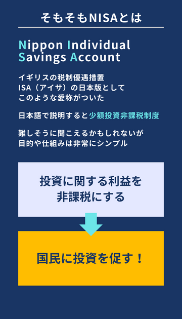 そもそもNISAとは