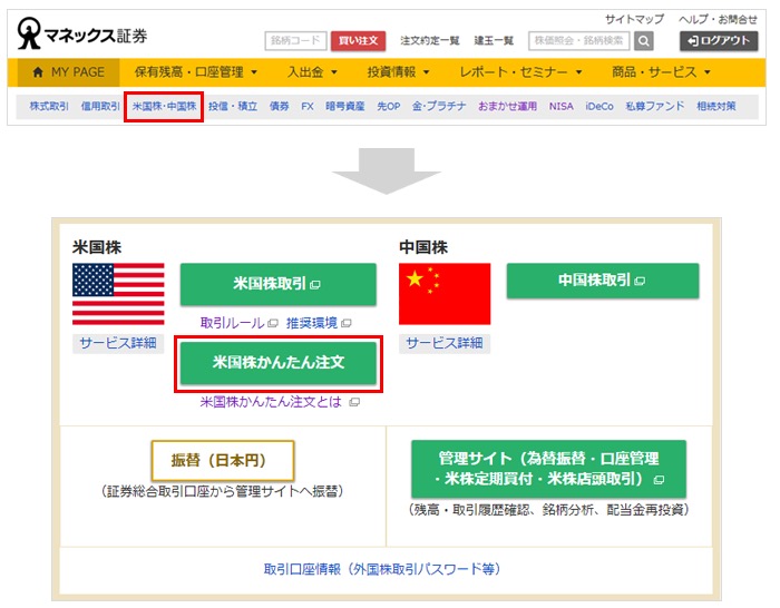 マネックス証券1