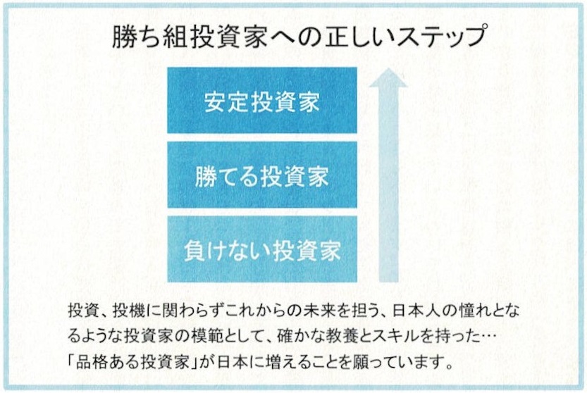 負けない投資家→勝てる投資家→安定投資家
